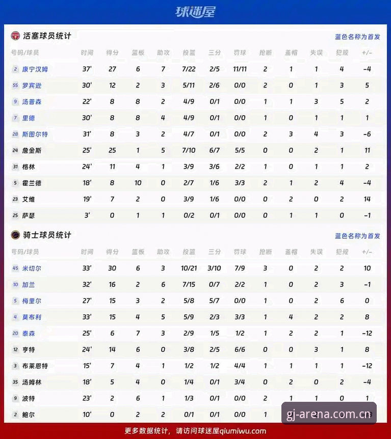 格拉利什与皮克福德深夜狂欢事件深度分析：从球员状态到杯赛数据的全面解读
