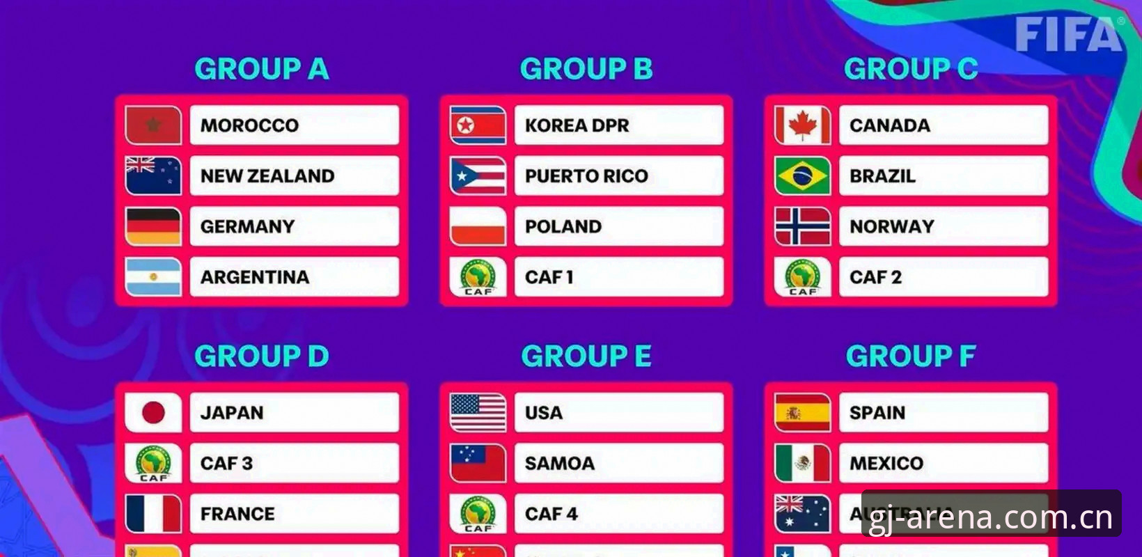 U17世界杯抽签结果出炉：冠竞体育官网观赛完整指南