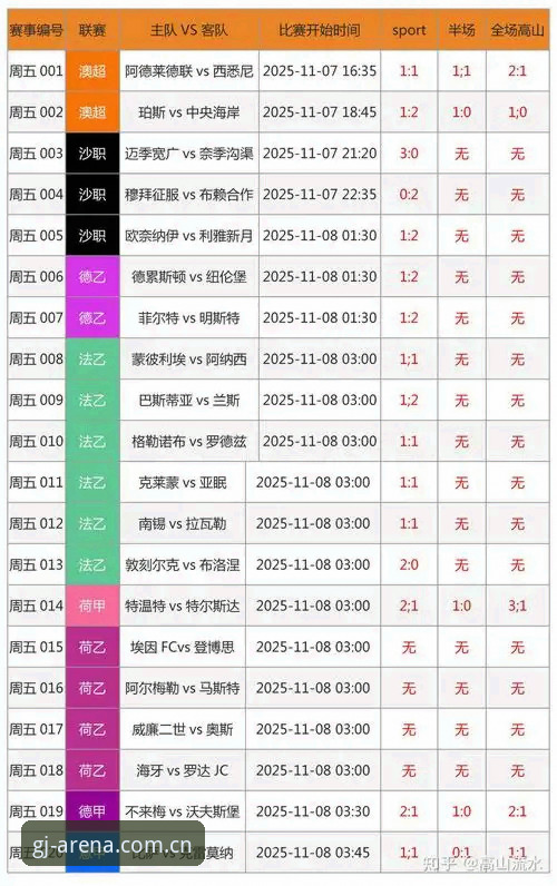 冠竞体育下载最新动态：v1.5.0版本上线，精准数据与实时观赛重塑赛事体验