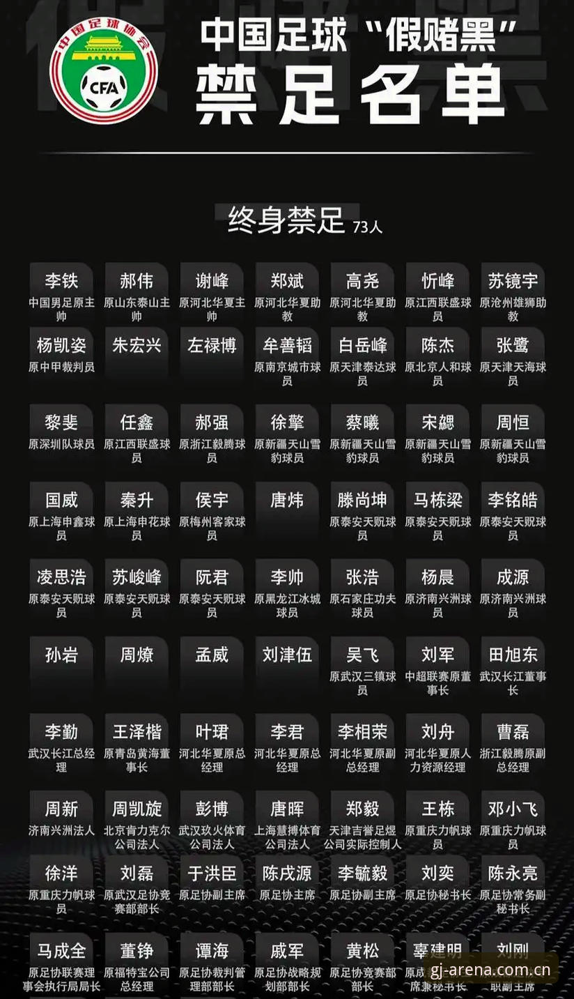 足球界禁足名单解读教程：如何用冠竞体育赛事参考追踪行业动态