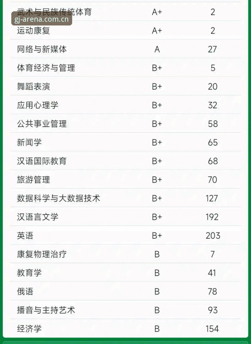 冠竞体育赛事参考使用教程，从数据到直播一步到位