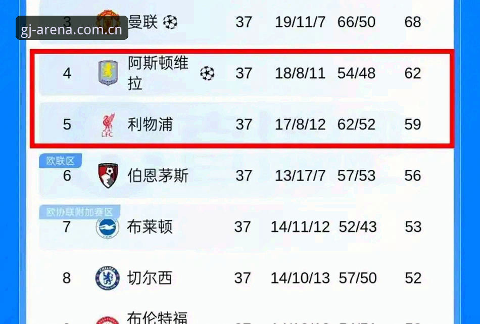 冠竞体育操作便捷 欧联杯决赛深度解读:埃梅里五冠伟业与冠竞体育平台赛事体验详解